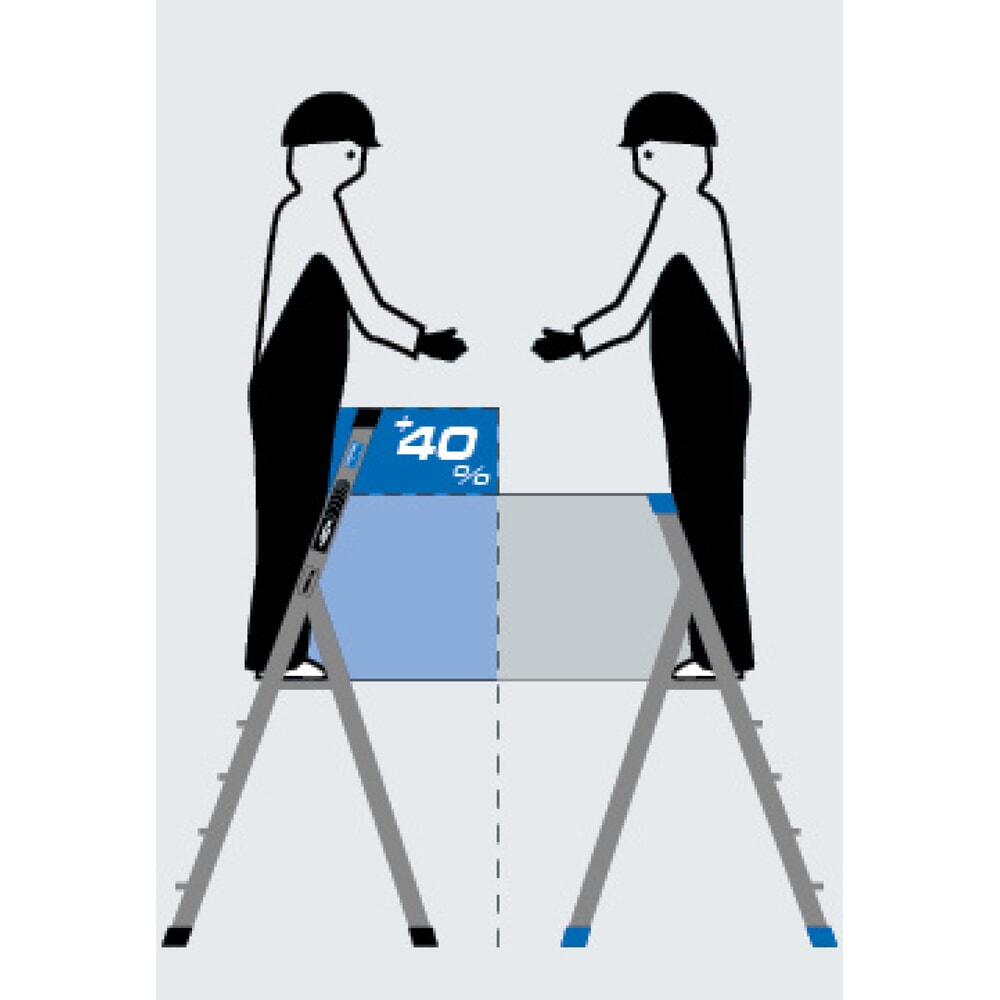 Zdjęcie produktu nr 9: Drabina ze stopniami wolnostojąca KRAUSE® STABILO z wysokim kabłąkiem, udźwig 225 kg, 4 stopnie