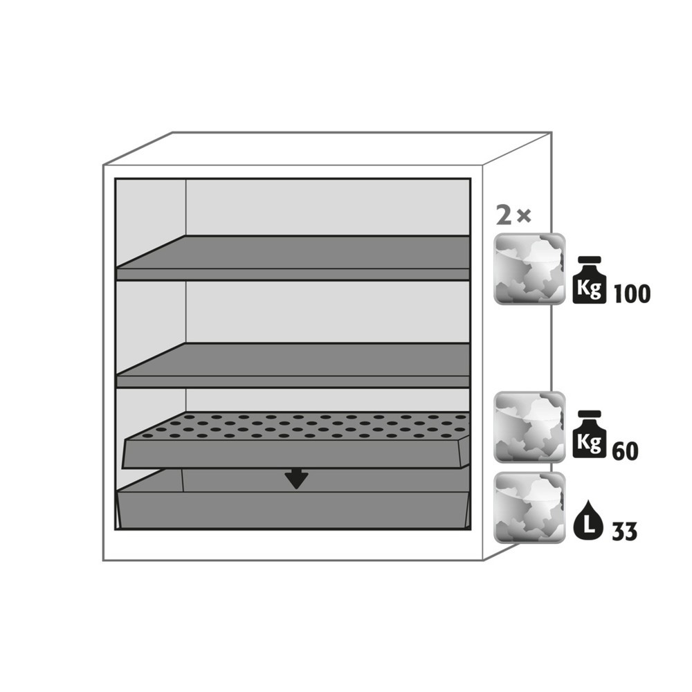 Zdjęcie produktu nr 2: Szafa na substancje chemiczne i trucizny asecos® z półkami, wys. szer. x gł. 1105 x 1055 x 520 mm, żółty złoty